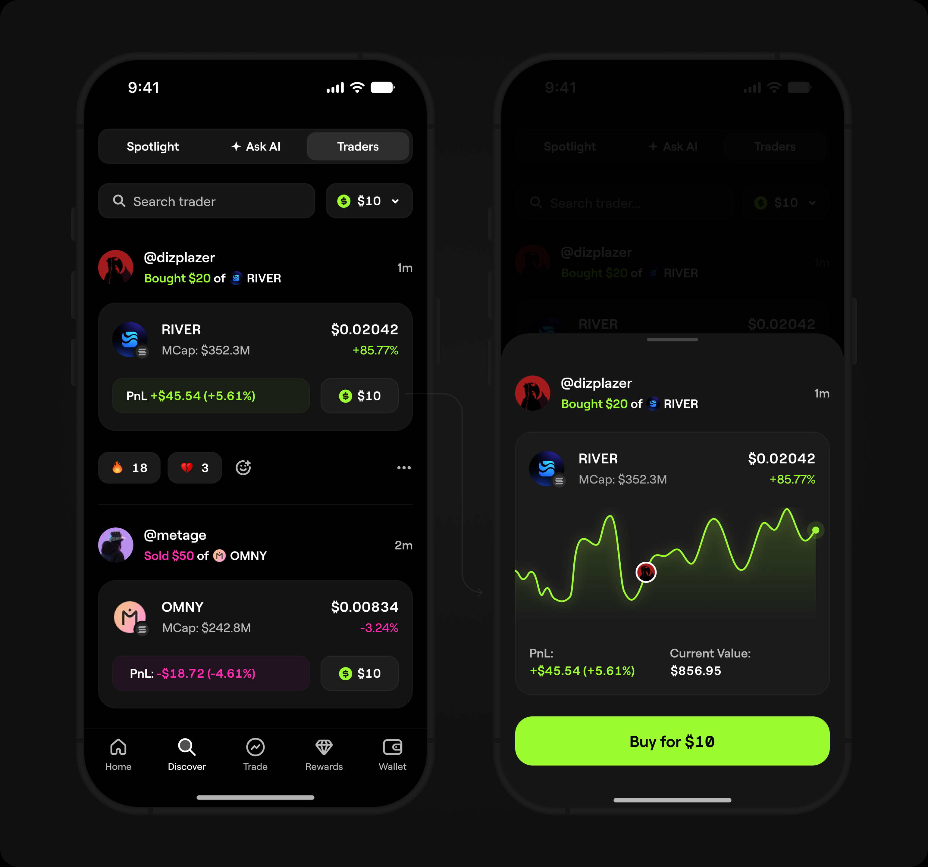 Copy Trade feature